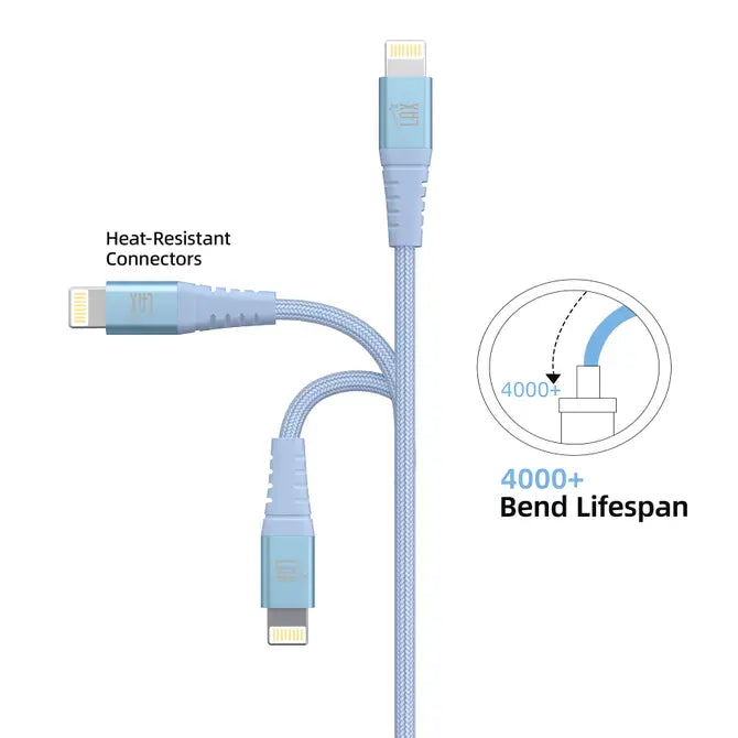 Apple MFi Certified Braided Nylon USB to Iphone Cable-4ft
