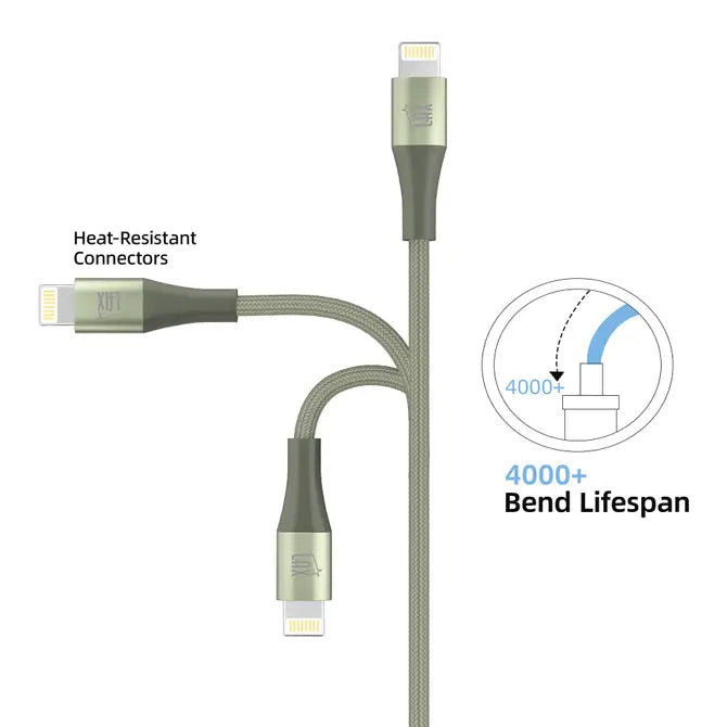 Apple MFi Certified Braided Nylon USB to Iphone Cable-4ft