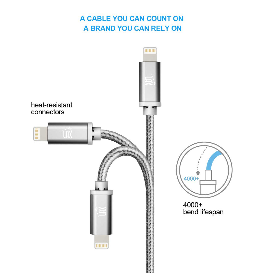 [2 Pack] iPhone charger, LAX Gadgets Iphone to USB Braided Cable (4ft) for iPhone 6s 6 Plus 5s 5c 5, iPad Pro Air 2, mini [Apple MFi Certified] (Gray)
