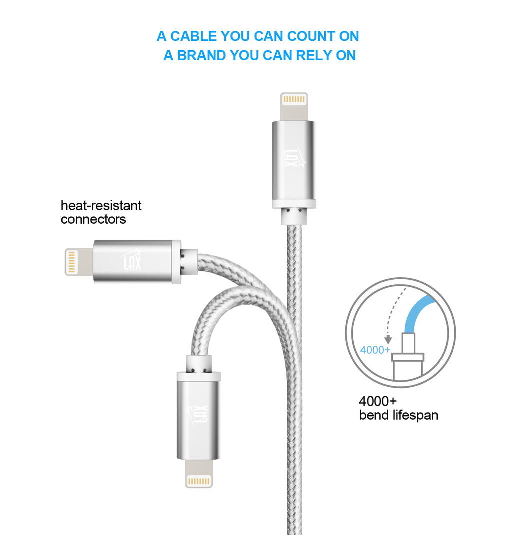 [2 Pack] iPhone charger, LAX Gadgets Iphone to USB Braided Cable (4ft) for iPhone 6s 6 Plus 5s 5c 5, iPad Pro Air 2, mini [Apple MFi Certified] (Gray)