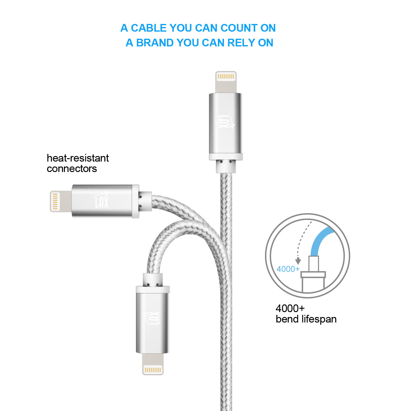 [2 Pack] iPhone charger, LAX Gadgets Iphone to USB Braided Cable (4ft) for iPhone 6s 6 Plus 5s 5c 5, iPad Pro Air 2, mini [Apple MFi Certified] (Gray)